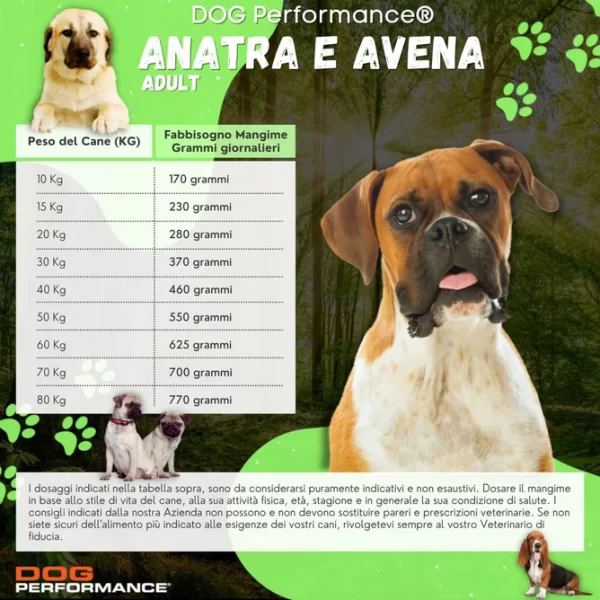 Crocchette Adult Anatra e Avena Dog Performance Doggyshop